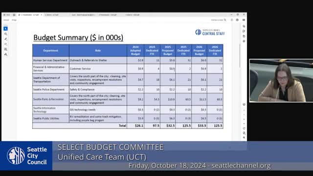 Seattle expands unified care team to tackle homelessness crisis