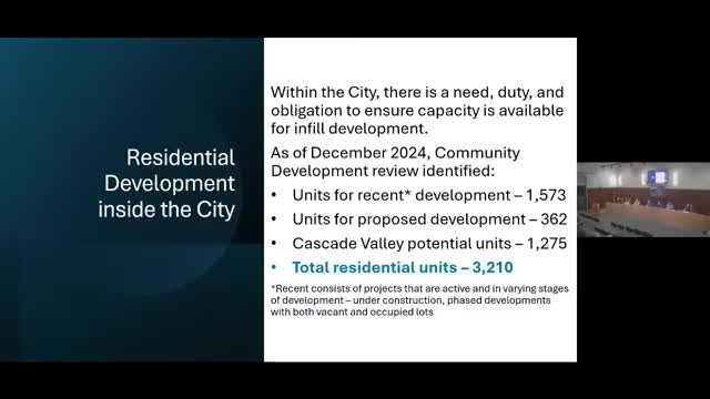 Moses Lake plans massive residential growth with potential for 10000 new housing units