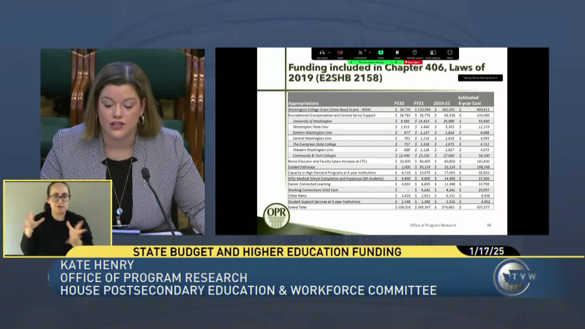 Washington State allocates $484 million for College Grant amid rising tuition concerns