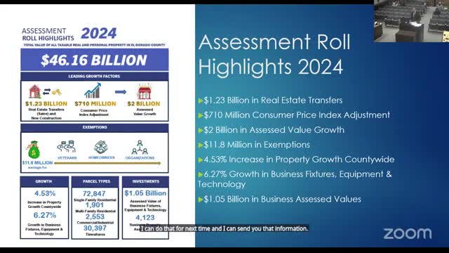 Eldorado County Assessor reports $2B growth driven by new construction and assessments