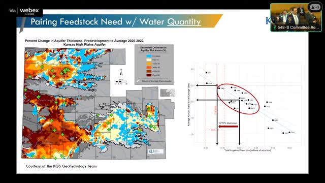 Kansas explores geological hydrogen production and storage in innovative energy strategy