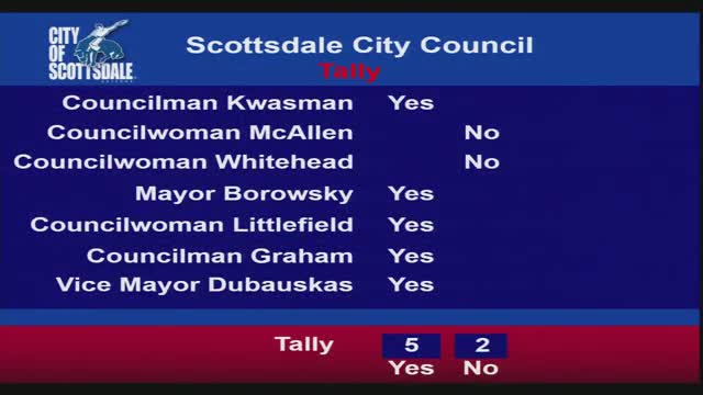 Scottsdale Council debates $1.6M Old Town parking structure amid public concerns