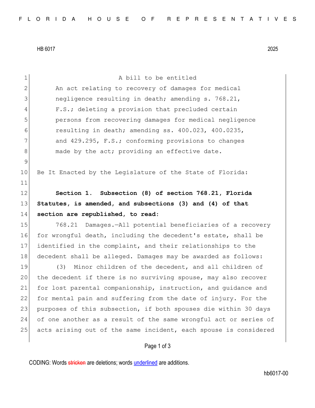Florida House approves HB 6017 protecting resident rights from malpractice claims