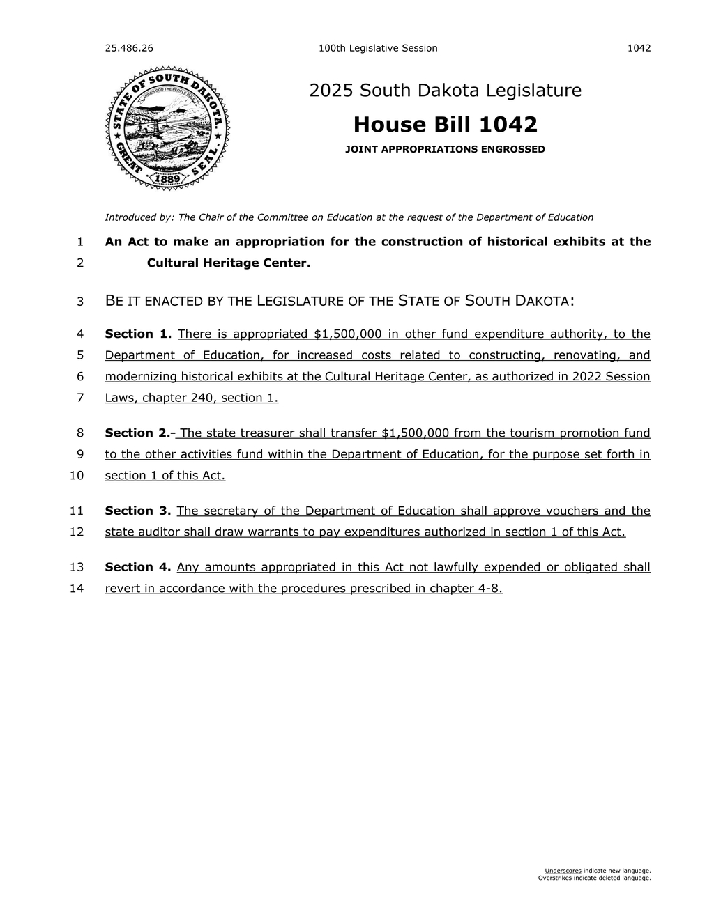 South Dakota Legislature approves $1.5M for Cultural Heritage Center exhibits