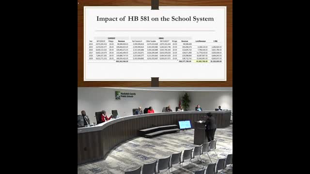Rockdale County Public Schools faces $61.7M loss threatening financial stability