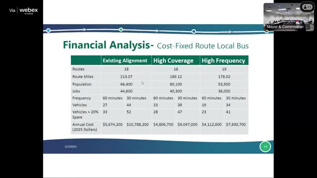 Transit Plan proposes efficient routes for Athens public transportation system