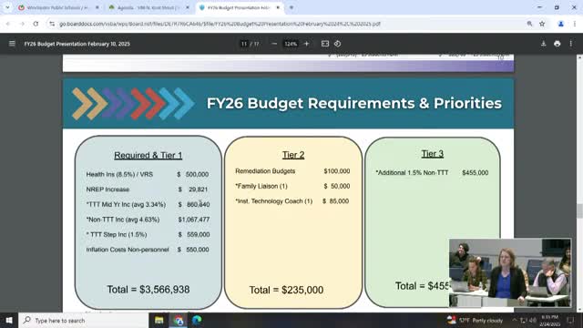 School district proposes $3.5M budget increase for staff salaries and benefits