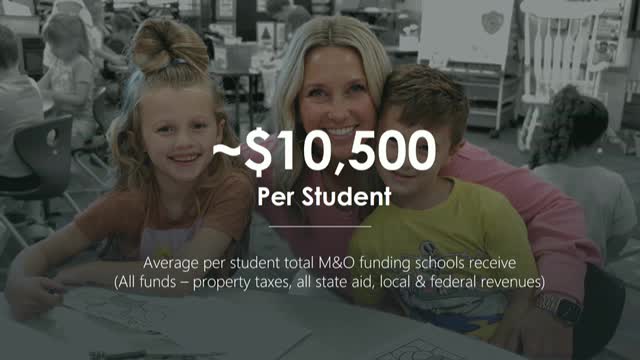 Texas Education Funds Analysis Reveals $15,905 Per Student Includes Non-Classroom Revenue