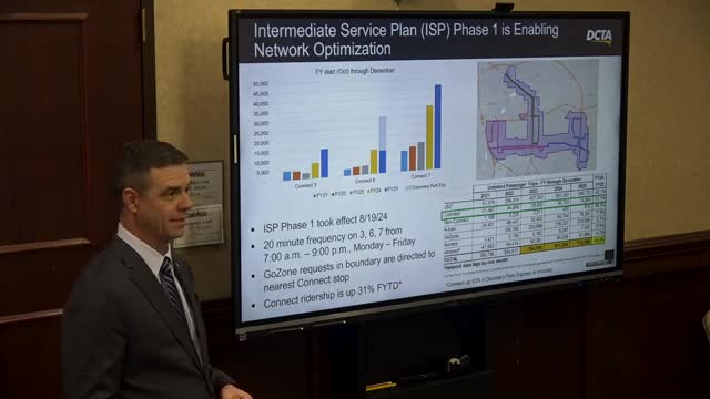 DCTA's GoZone service boosts ridership in Lewisville and Highland Village