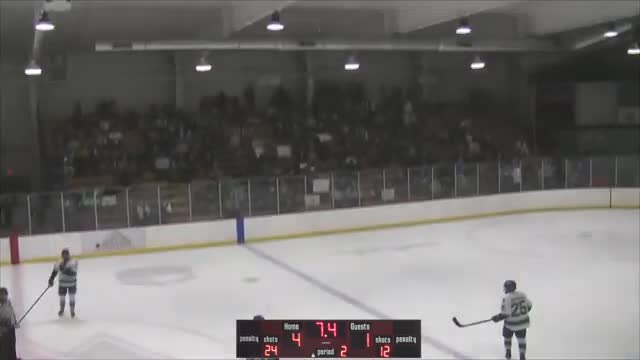 River Kings dominate Express with 4-1 lead after two periods