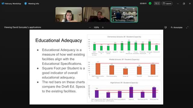 Manor ISD discusses growth strategies and bus cost savings during community meeting