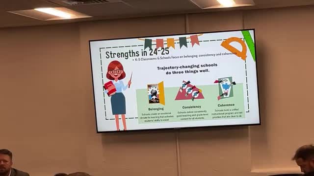 Manhattan District educators implement multi-tiered support for student success