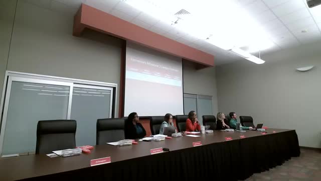 Crosby ISD implements updated academic action plan to boost student performance