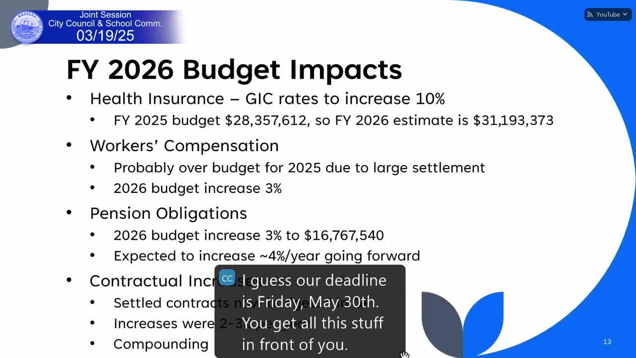 City budget struggles with rising health insurance and pension costs