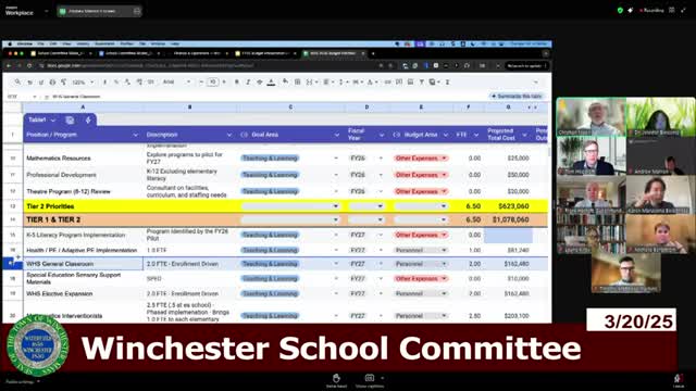 Winchester High School anticipates record enrollment driving curriculum expansion needs