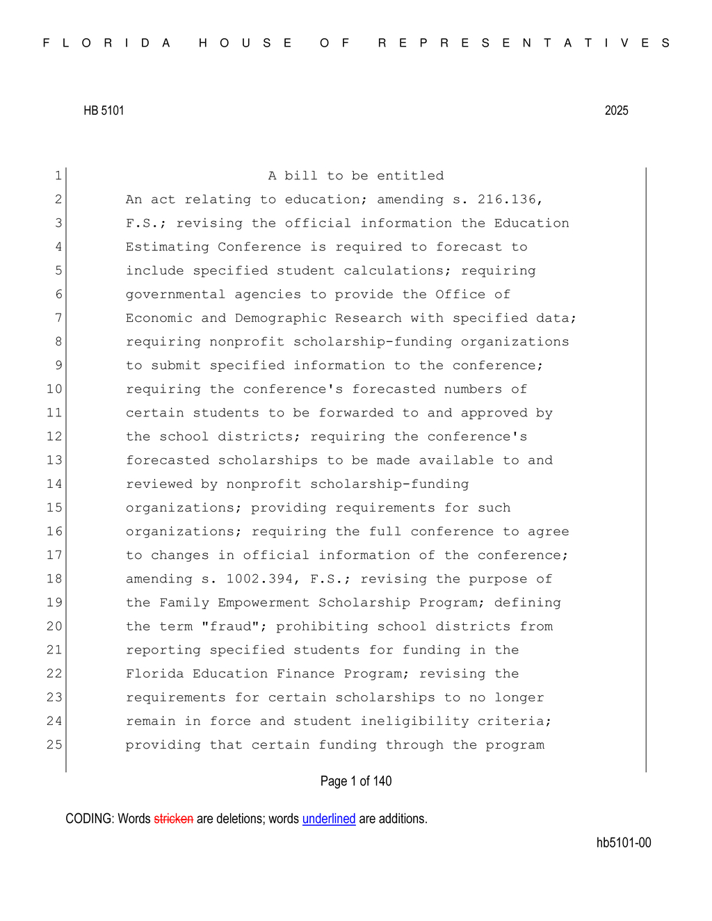 Florida House advances HB 5101 for private school scholarship applications