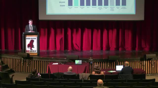 School board outlines budget priorities for 2025-26 including teacher salaries and facility maintenance