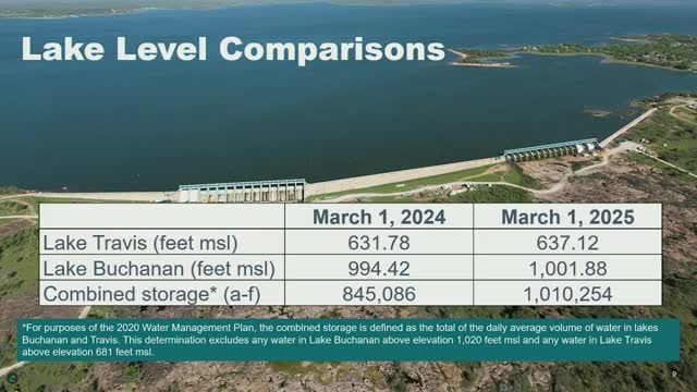 Water Manager confirms Arbuckle reservoir ready for summer industrial supply