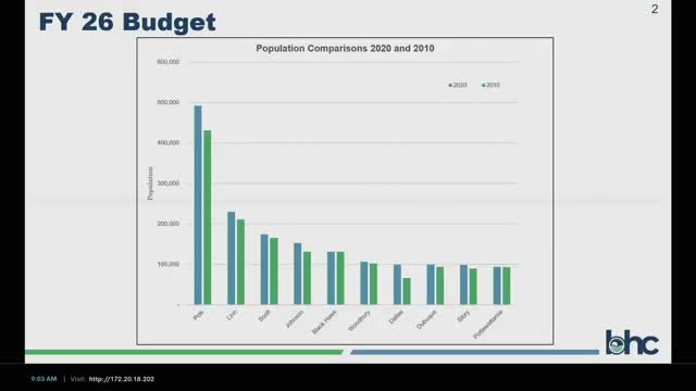Blackhawk County announces fiscal 2026 budget with significant tax changes and assessments