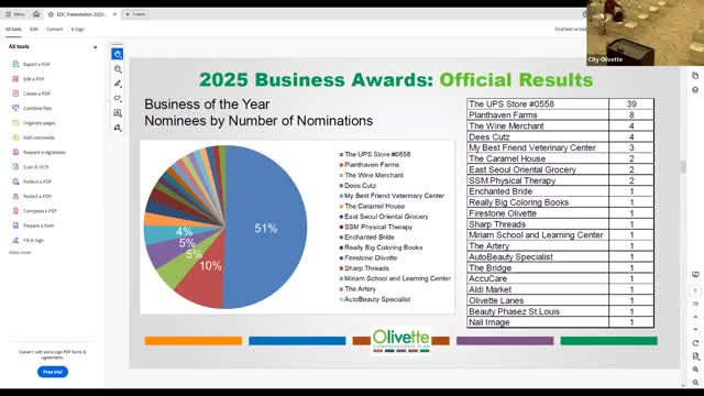 Olivette Commission selects UPS Store and Balance as top business and restaurant winners