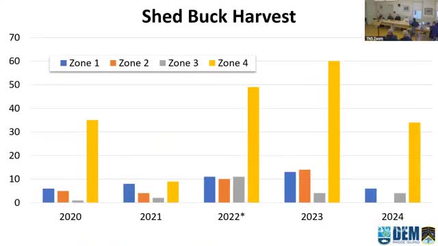 Block Island Wildlife Management discusses deer population control strategies