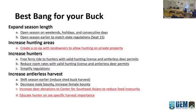 Block Island community discusses deer population control and Lyme disease concerns