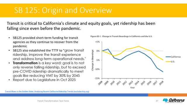 CalSTA panel sets transformative agenda for public transit ridership growth