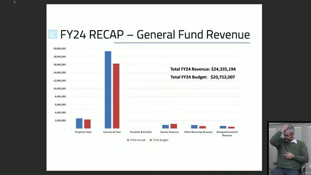 City Council reviews fiscal 24 budget highlighting police fire funding and parks investment