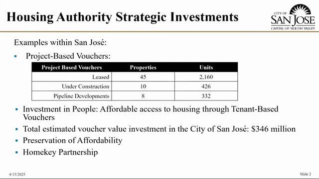 San Jose Housing Authority outlines plans for Section 8 voucher expansion and funding challenges