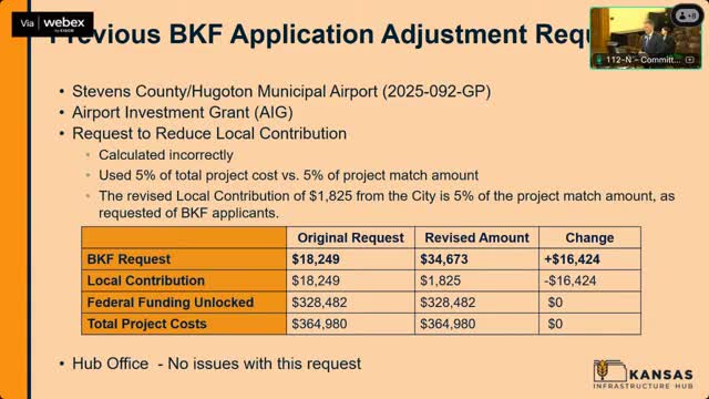 Kansas Infrastructure Hub reports $35M in new funding and grant assistance program updates