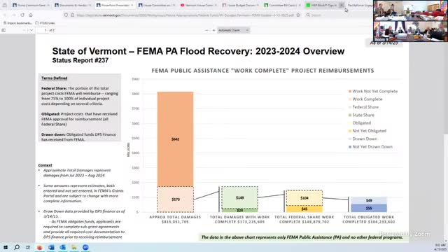 Officials report $600 million in damage from 2023 storms in Vermont