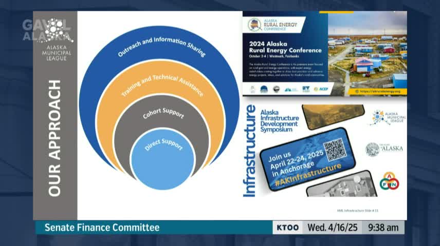 Alaska Energy Hub and Transportation Project Plans Forge Future Infrastructure Development