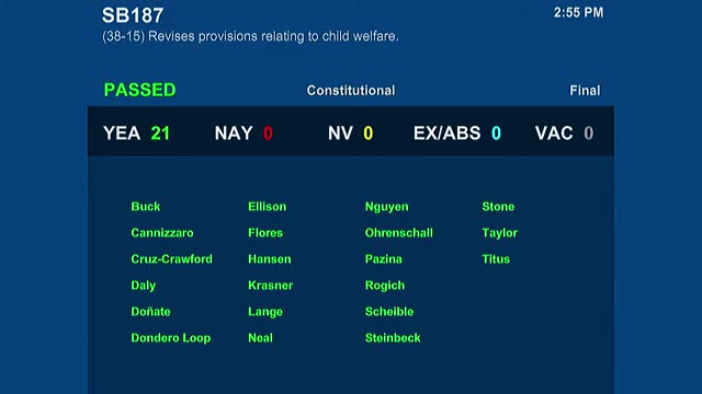 Nevada Senate passes SB 203 granting immunity for pari-mutuel wagering decisions