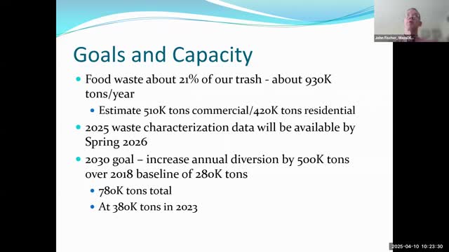 MassDEP reviews food waste diversion strategies and risks in Massachusetts