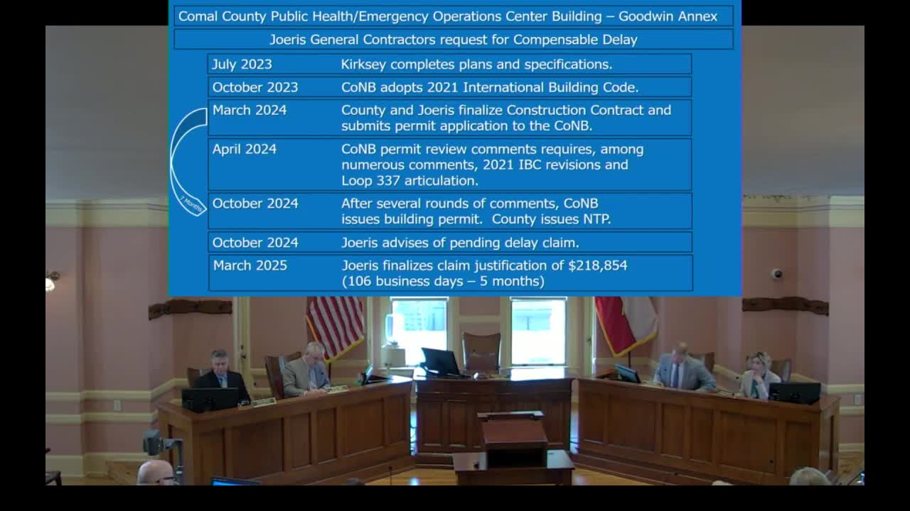 Comal County Commissioners approve burn ban and transportation project resolutions