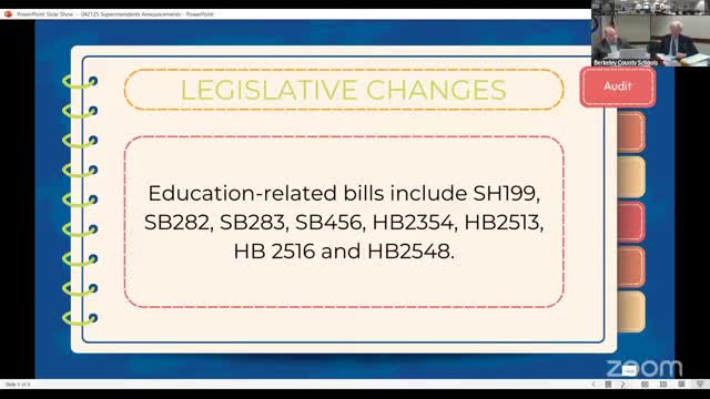 Board Meeting Set for May 5 as Budget Impacted by Failed ECAT Bill