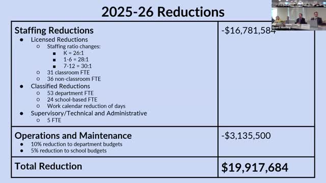 School District faces budget cuts impacting staffing and classroom size amid enrollment decline