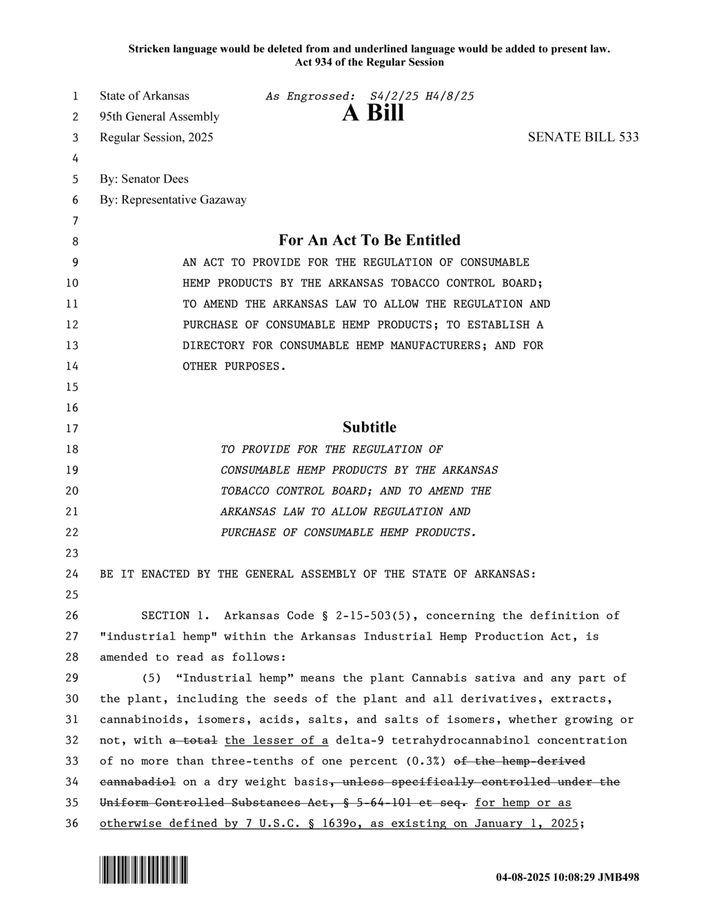 Arkansas Tobacco Control implements strict permit regulations for hemp-derived products