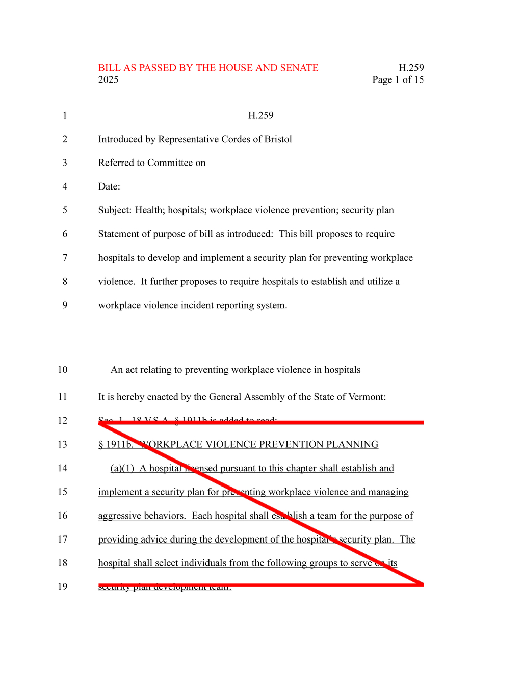House passes H.259 mandating hospital security assessments and employee safety measures
