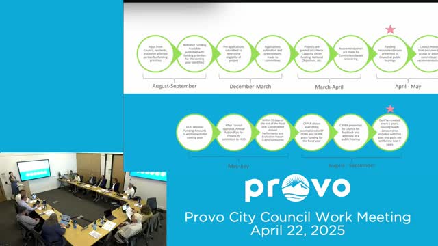 Provo City Council reviews agreement for Mountain Vista Business Park property transfer
