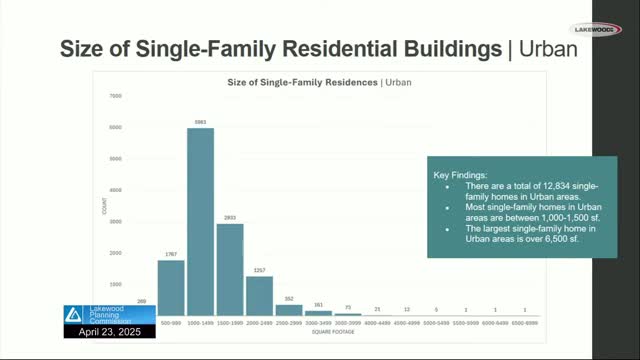 Lakewood planners discuss impacts of new zoning regulations on 2000 homeowners