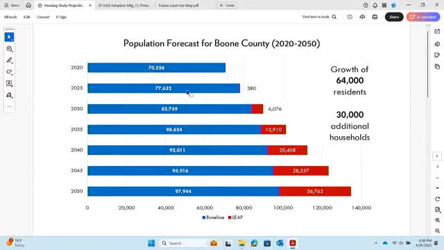 Lebanon prepares for Boone County's population growth with new housing plan