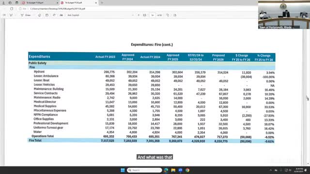 Prudence Island Volunteer Fire Department budget approved for 2024 with $215,007 allocation