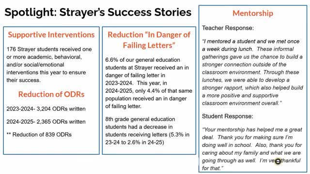 Sandy Frisch highlights high school MTSS successes and future plans in district presentation