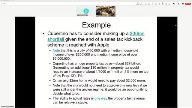 Cupertino struggles with sales tax dependency after Prop 13 property tax cuts