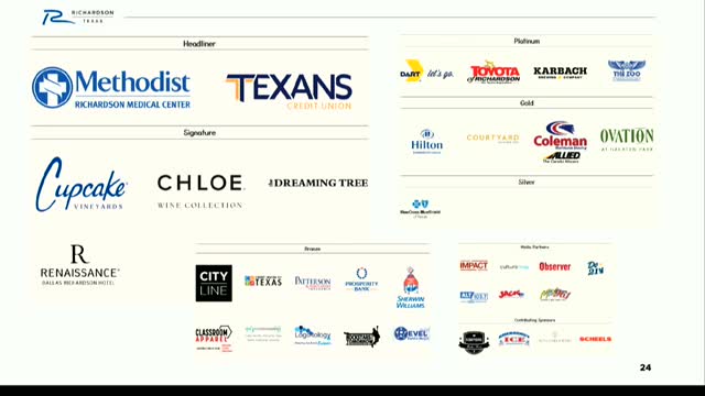 Richardson partners promote 2025 Wildflower Arts and Music Festival ticket sales