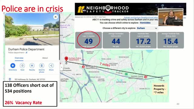 Durham residents voice concerns over 911 response times and EMS shortages