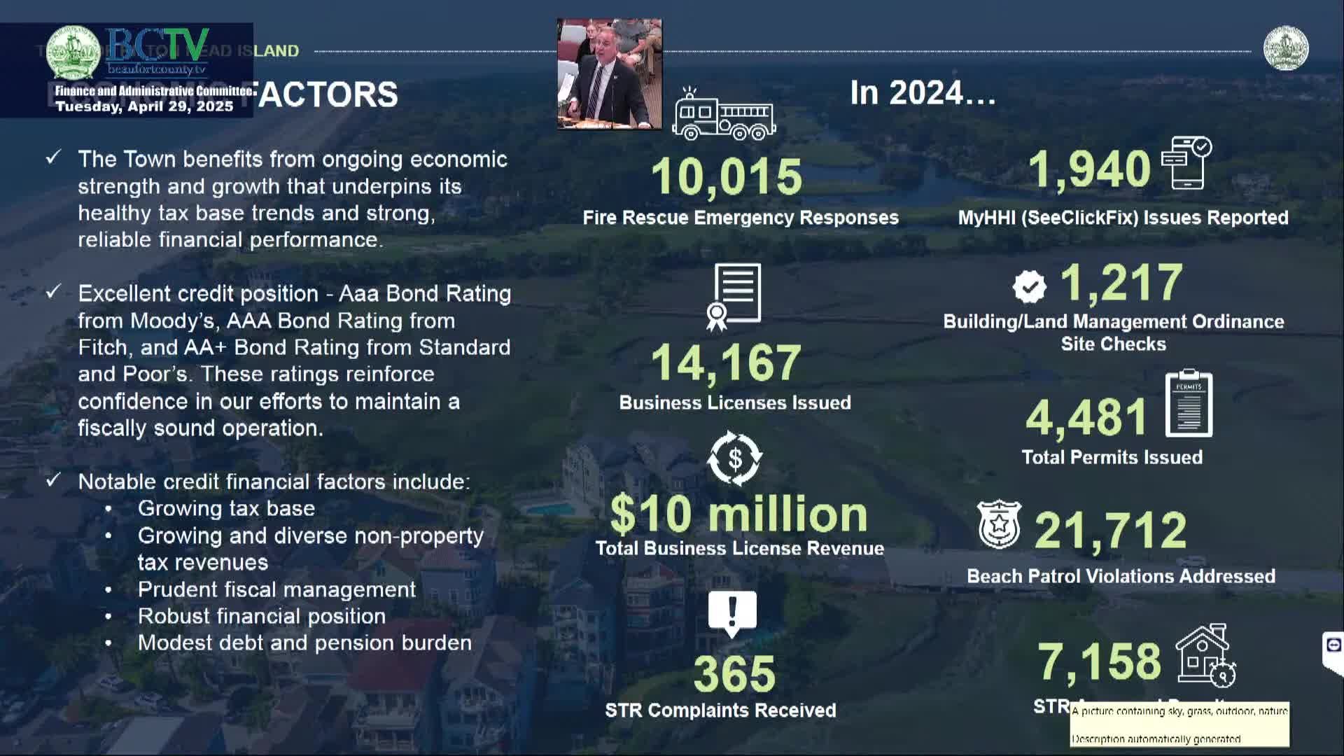 Hilton Head Island proposes budget reducing property tax millage while addressing critical needs