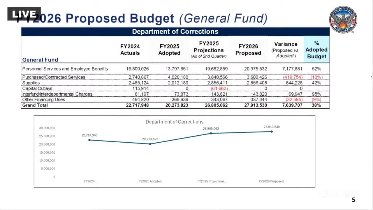 City seeks to enhance services at ACDC to avoid DOJ investigations