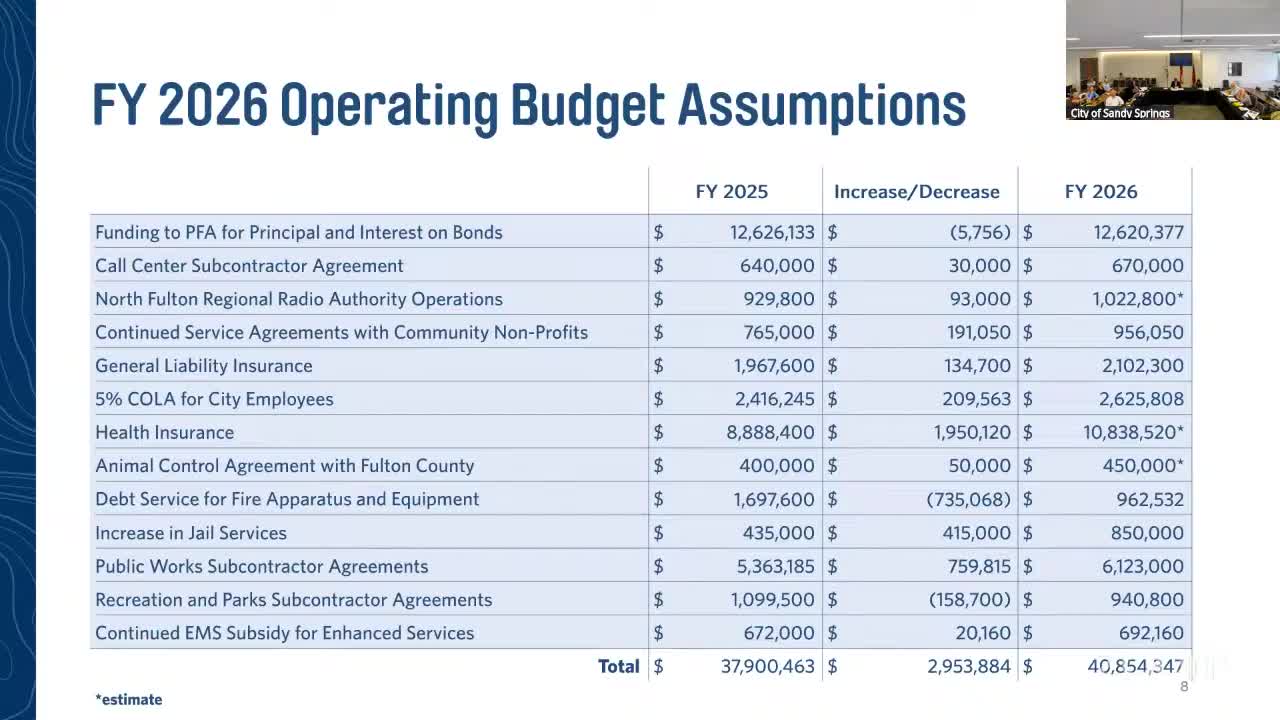 Sandy Springs Police Chief DeSimone reports crime decreases and new technology improvements